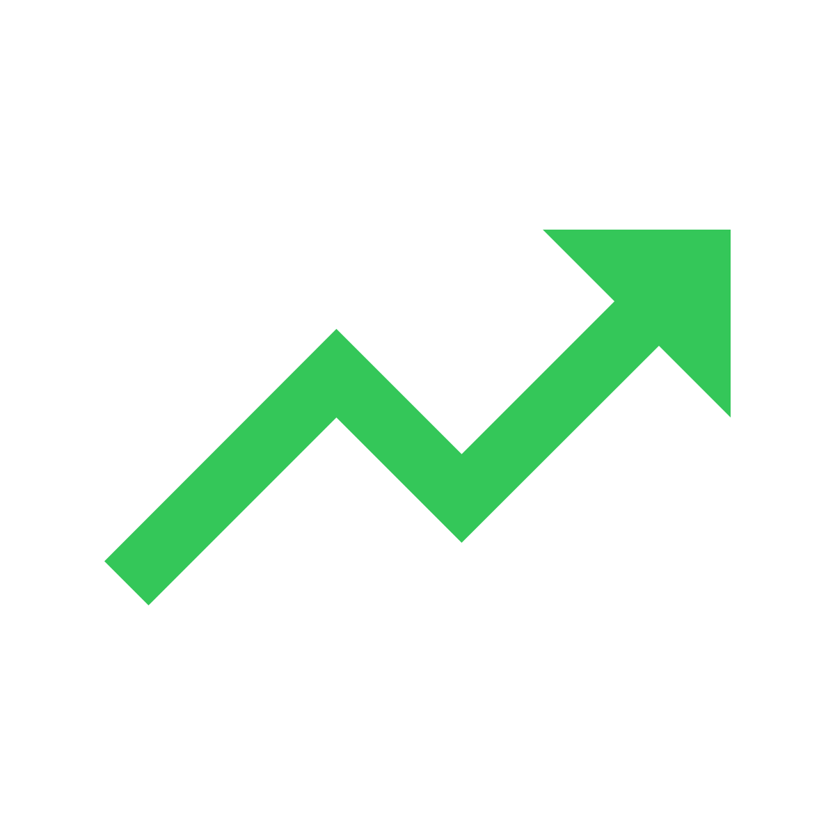 Stock desktop widget